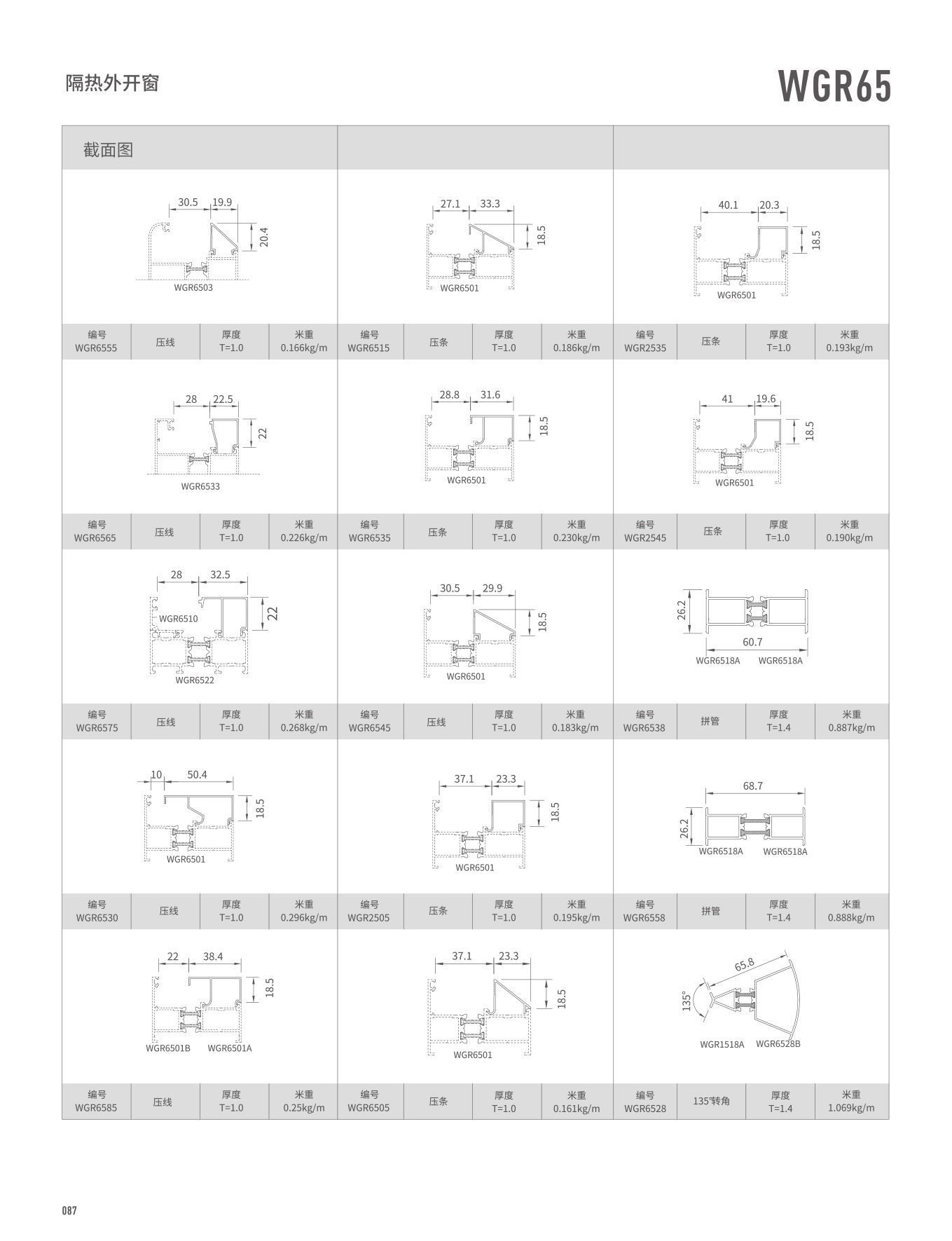 WGR65隔热平开门、窗