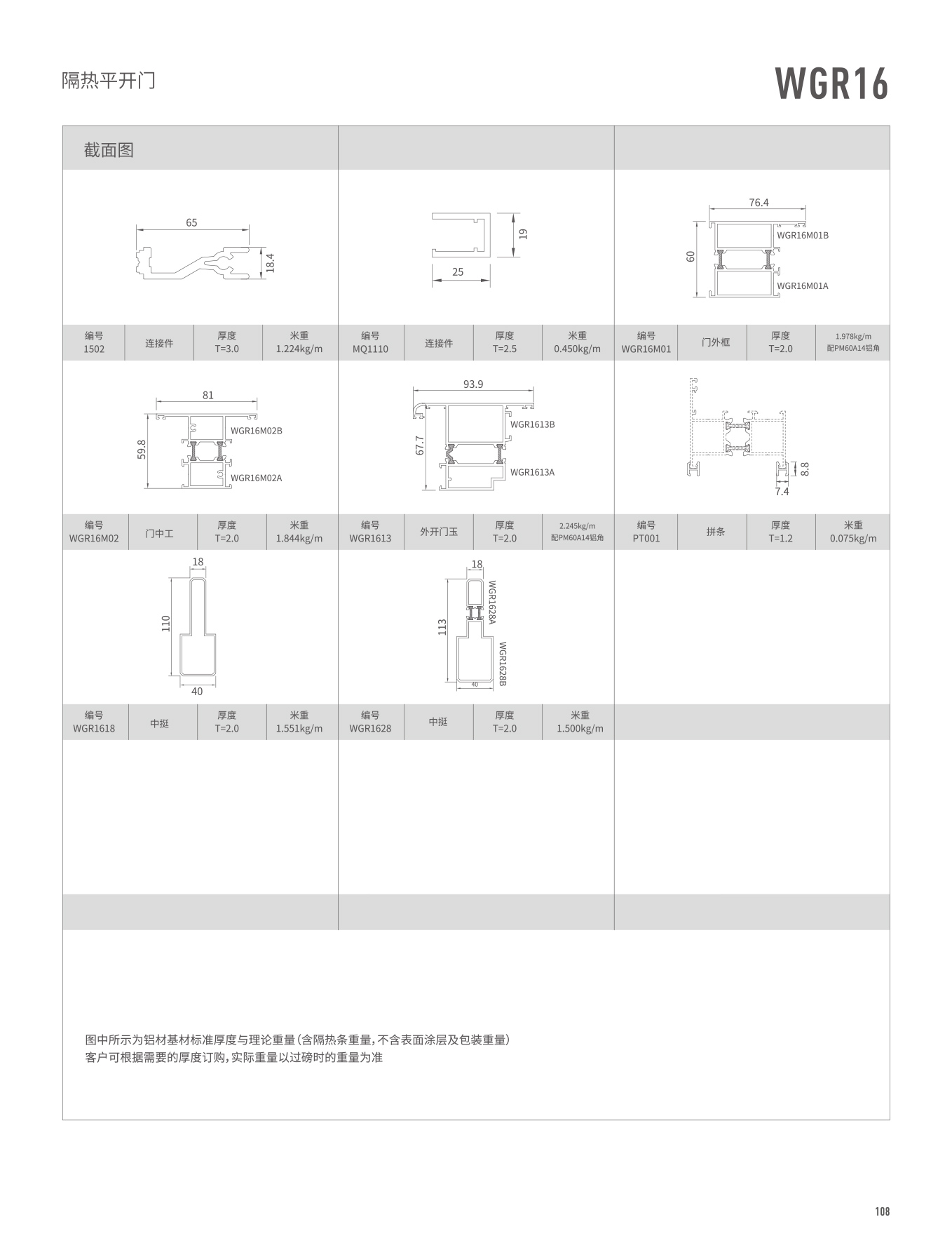 WGR16隔热平开门、窗