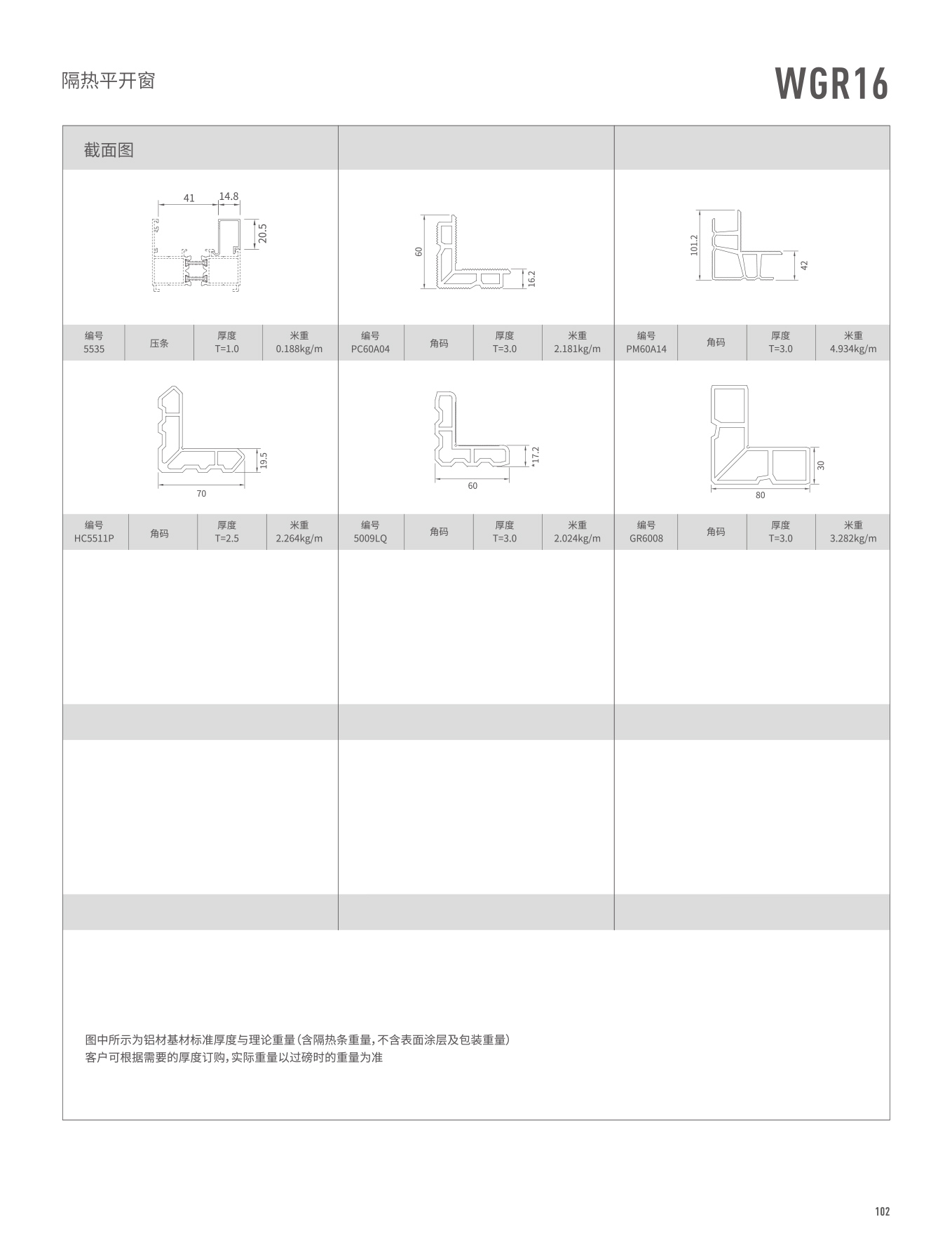 WGR16隔热平开门、窗